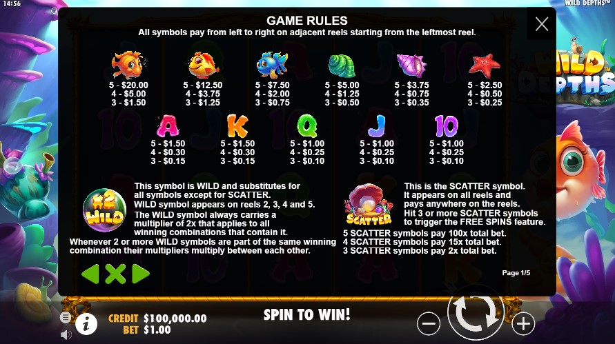 Wild Depths Payouts