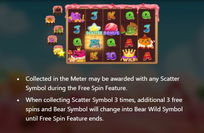 Bear Kingdom Free Spins