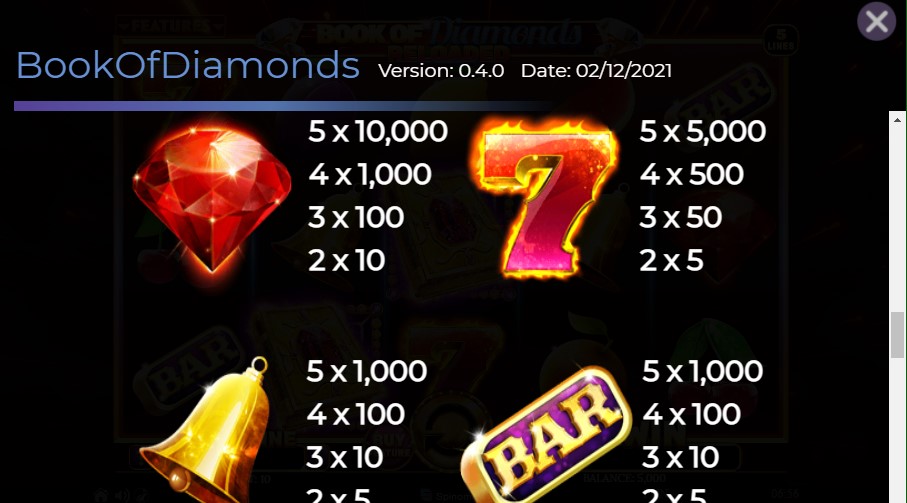 Book of Diamonds Reloaded Payouts