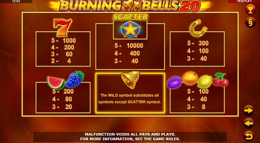 Burning Bells 20 Payouts