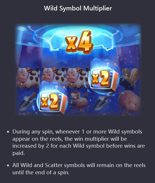 Farm Invaders Wild Multipliers