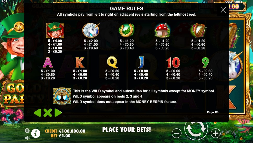 Gold Party Payouts