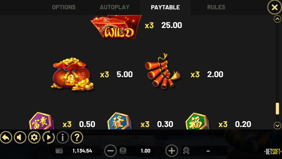 Gold Tiger Ascent Payouts