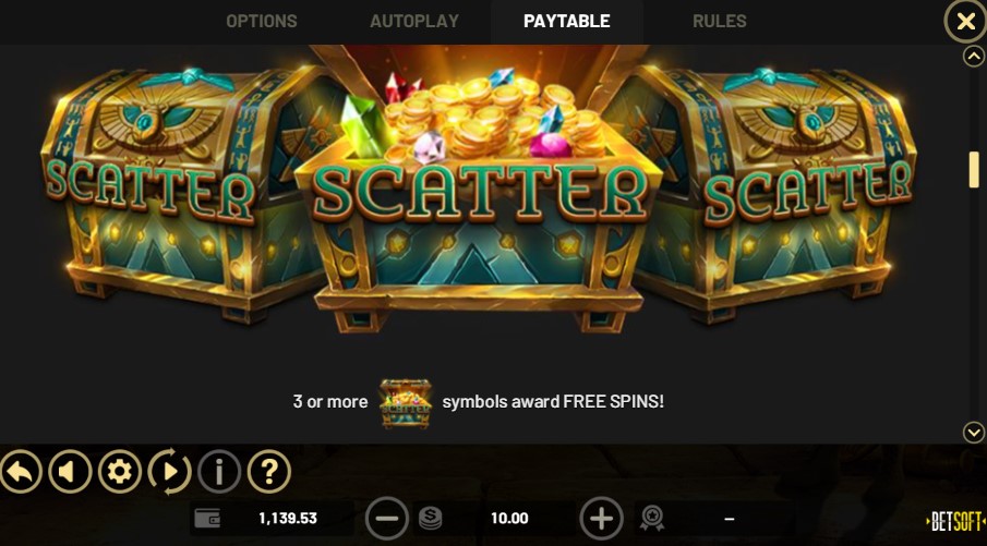 Lost Mystery Chests Free Spins