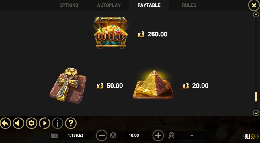 Lost Mystery Chests Payouts
