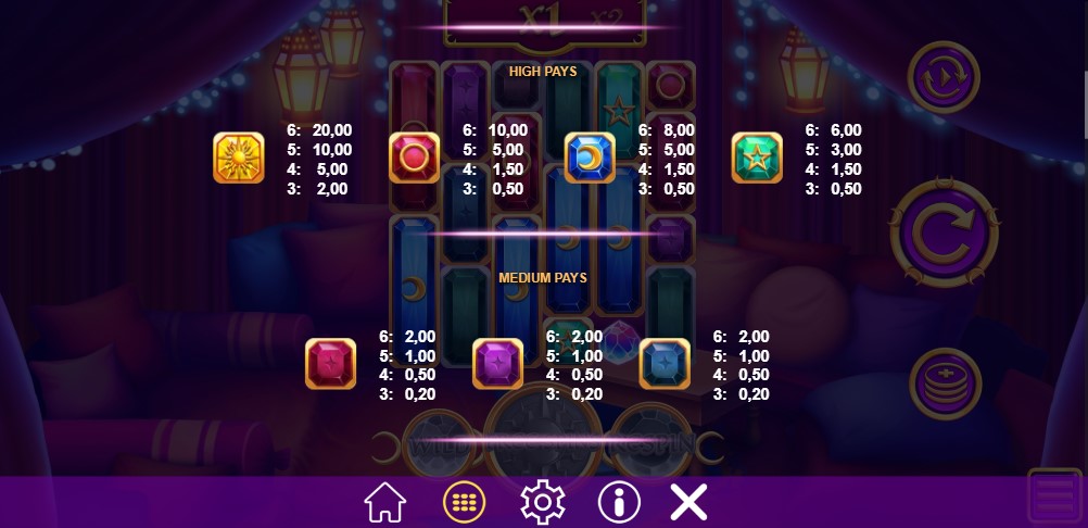 Medallion Megaways Payouts