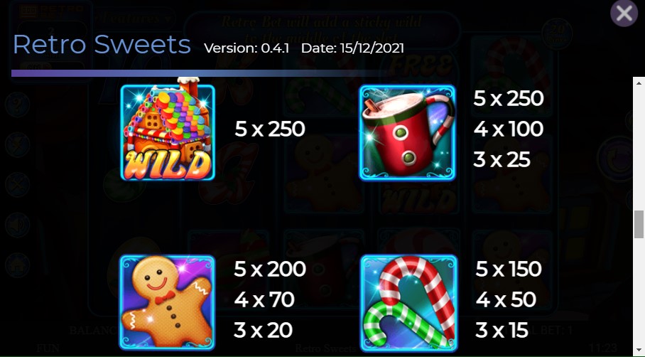 Retro Sweets Payouts