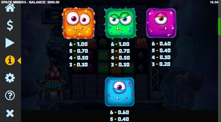 Space Miners Payouts