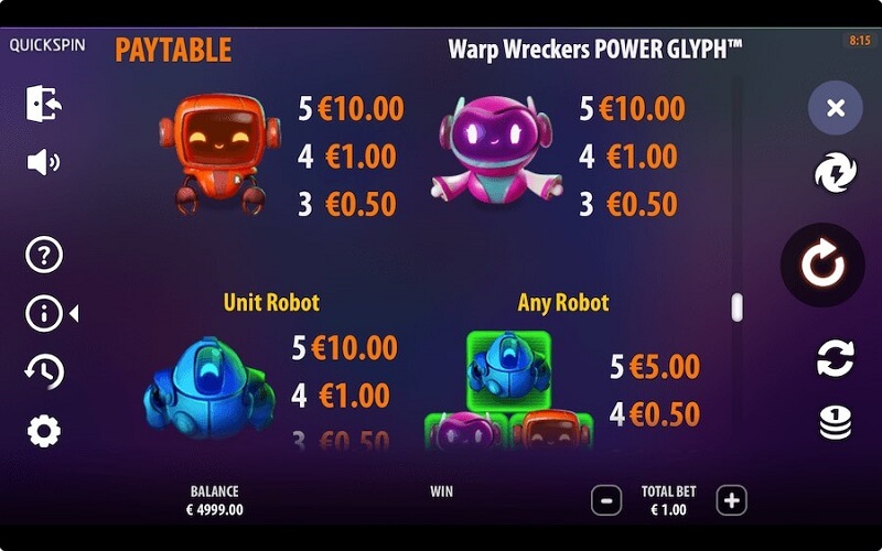 Warp Wreckers Power Glyph paytable