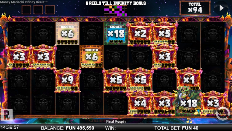 Money Mariachi Infinity Reels: Infinity Bonus feature