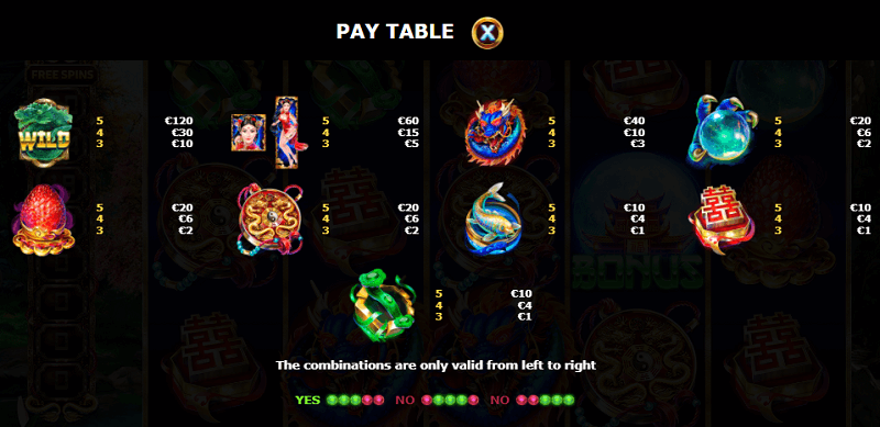 Longmu and the Dragons paytable