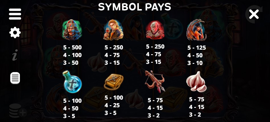 Blood Hunters Payouts