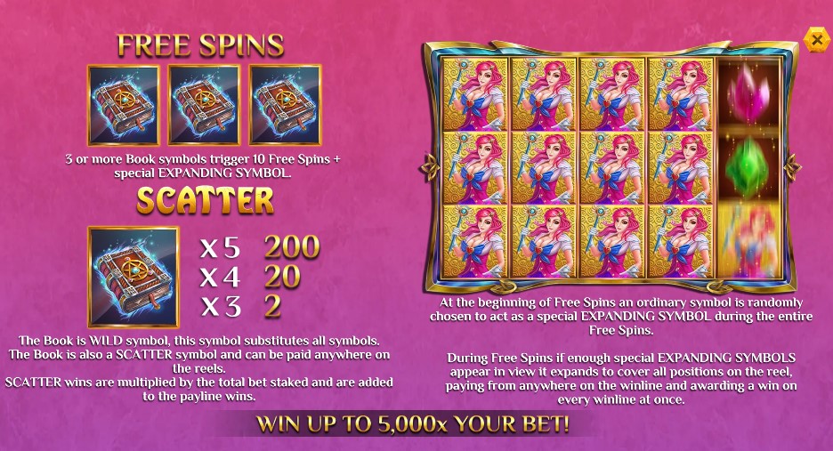 Book of Anime Free Spins