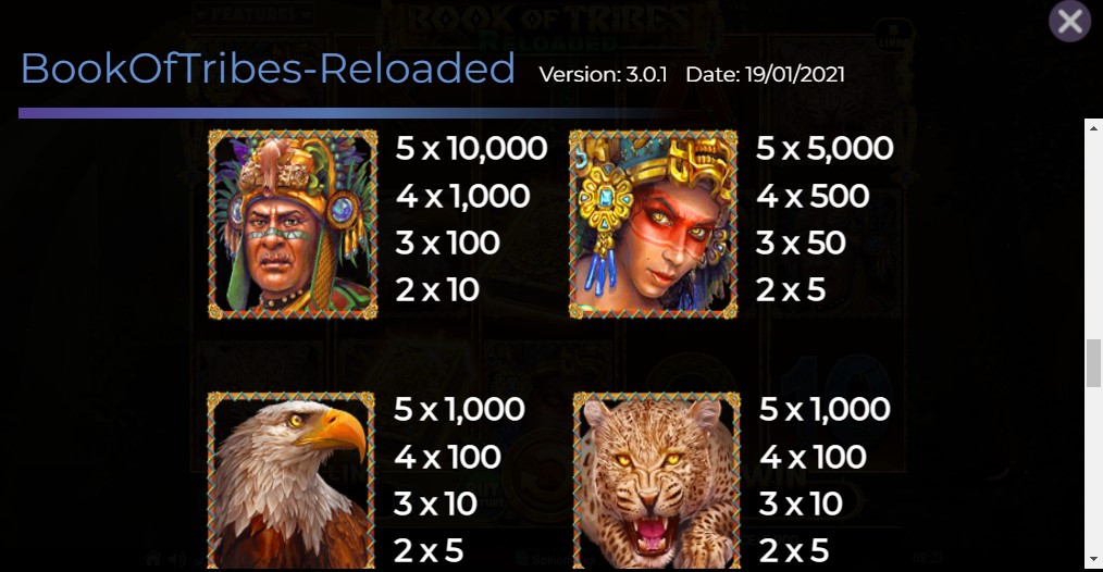 Book of Tribes Reloaded Payouts
