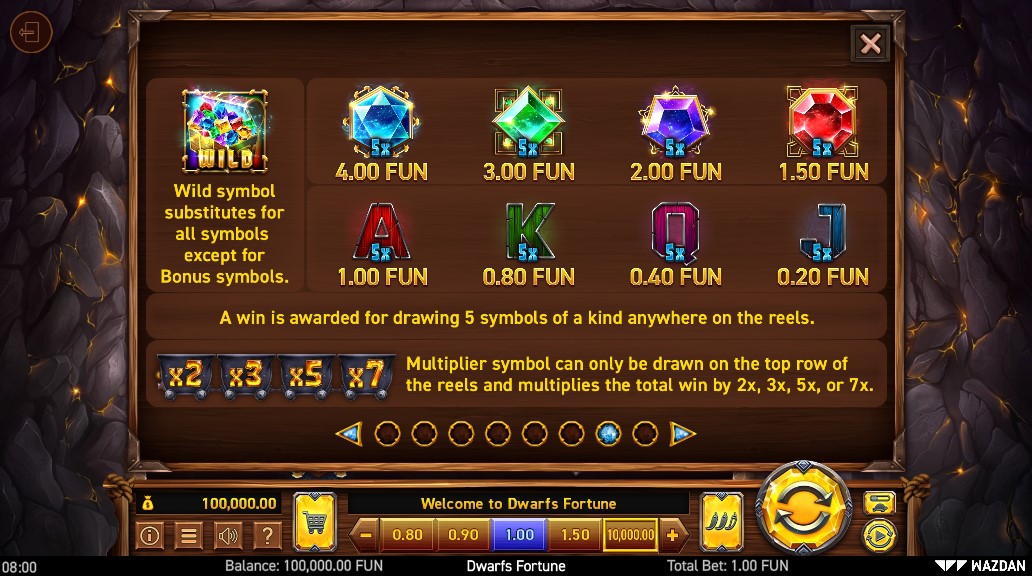 Dwarfs Fortune Hold the Jackpot Payouts