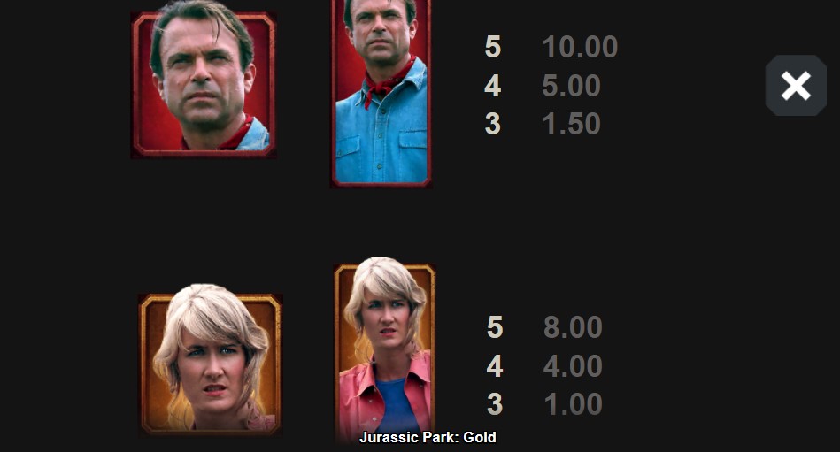 Jurassic Park Gold Payouts