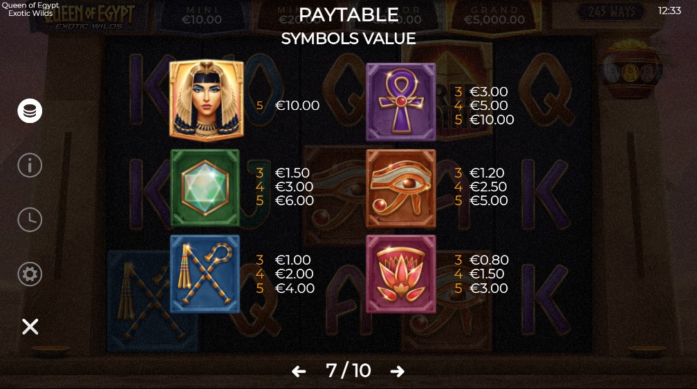 Queen of Egypt Exotic Wilds Payouts
