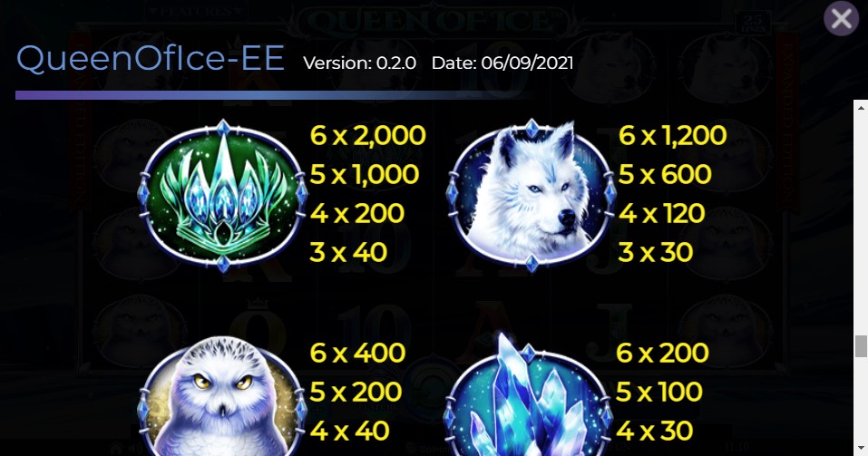 Queen of Ice Expanded Edition Payouts
