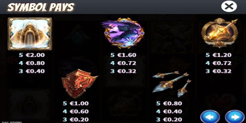 Rise of the Valkyrie Splitz paytable 2
