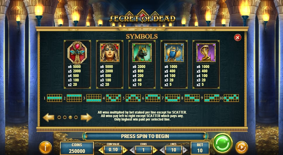 Secret of Dead Payouts