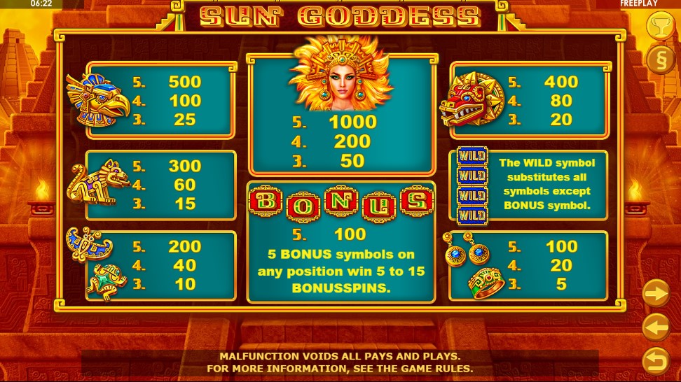 Sun Goddess Payouts