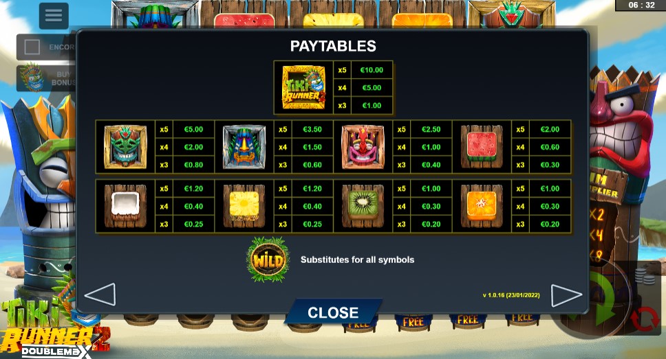 Tiki Runner 2 Payouts