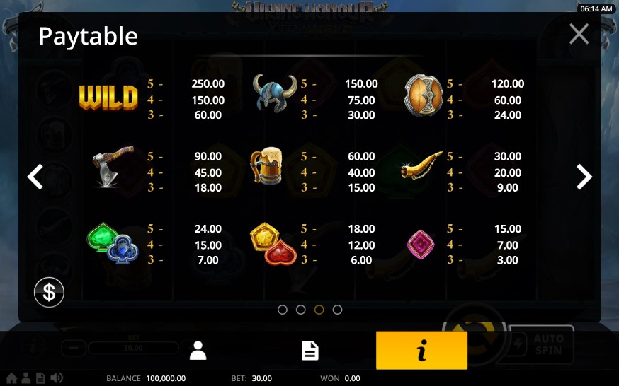Viking Honour XtraWild Payouts