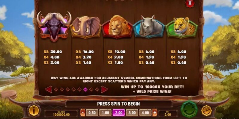 Safari of Wealth paytable