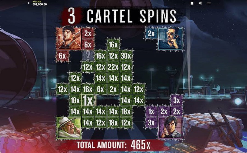 Narcos Mexico cartel free spins