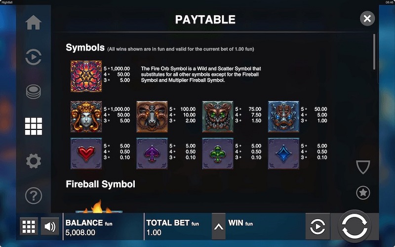 Nightfall slot paytable
