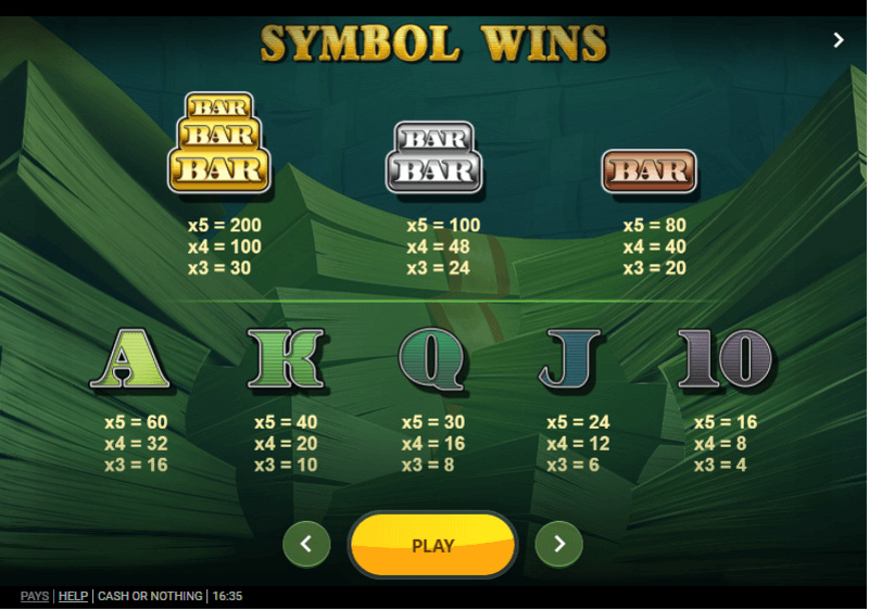 Cash Or Nothing paytable