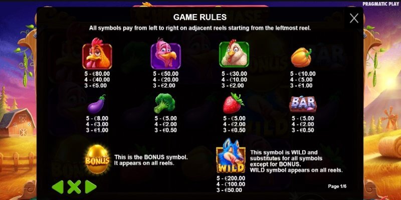 Chicken Chase paytable