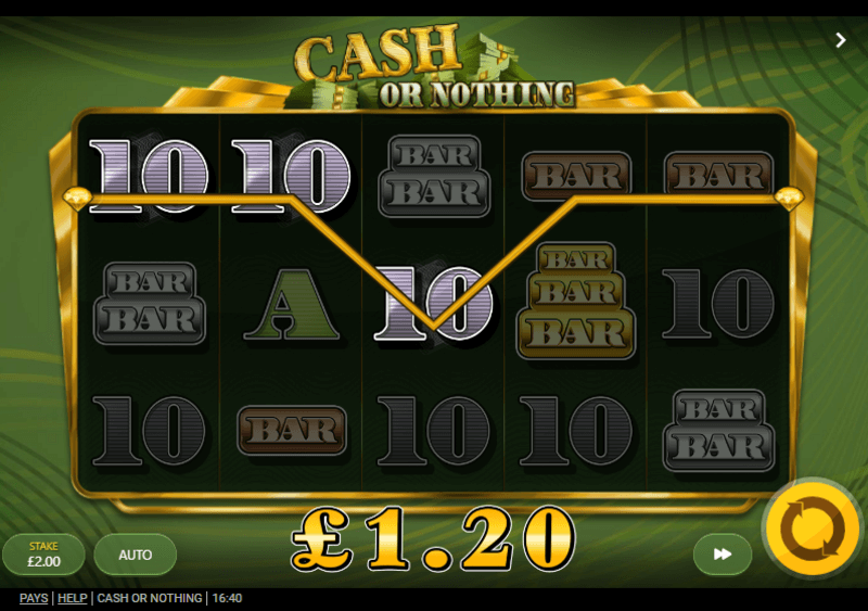 Cash Or Nothing slot layout