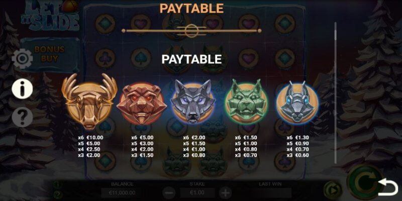 Let It Slide paytable
