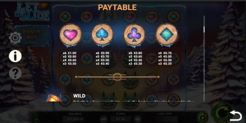 Let It Slide slot review paytable (2)