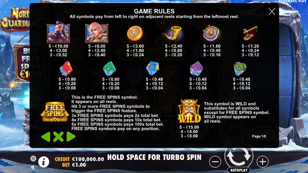 North Guardians Payouts