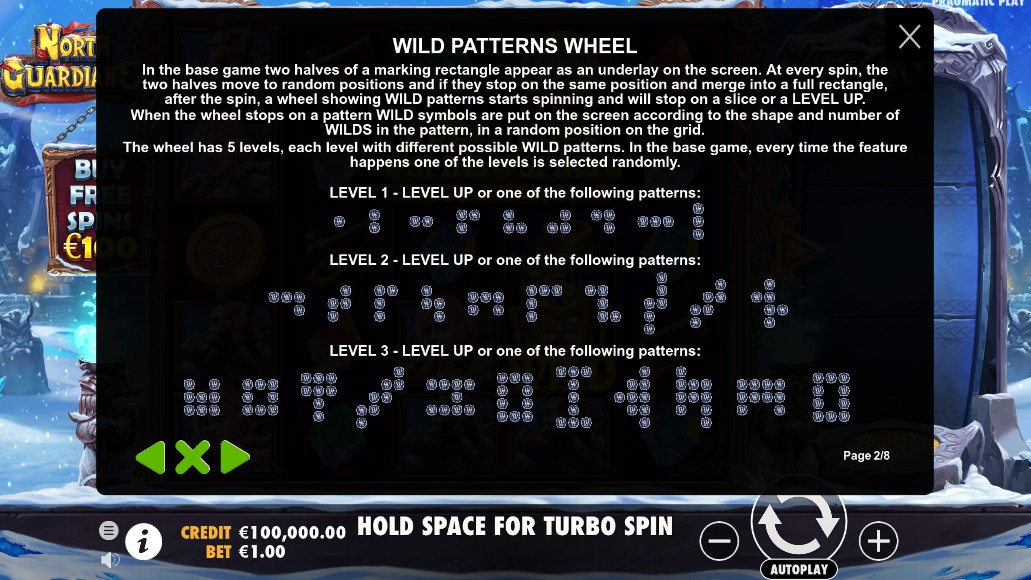 North Guardians Wild Patterns