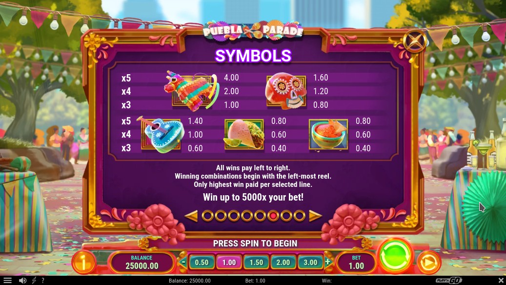 Puebla Parade Payouts