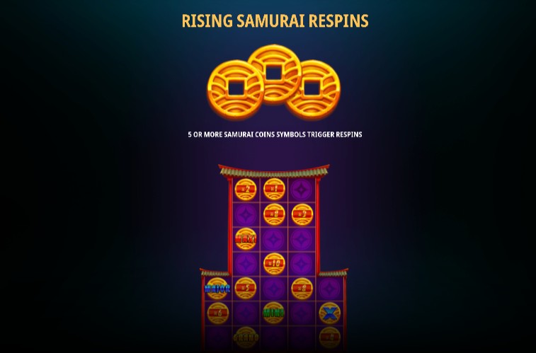 Rising Samurai Re-spin Feature