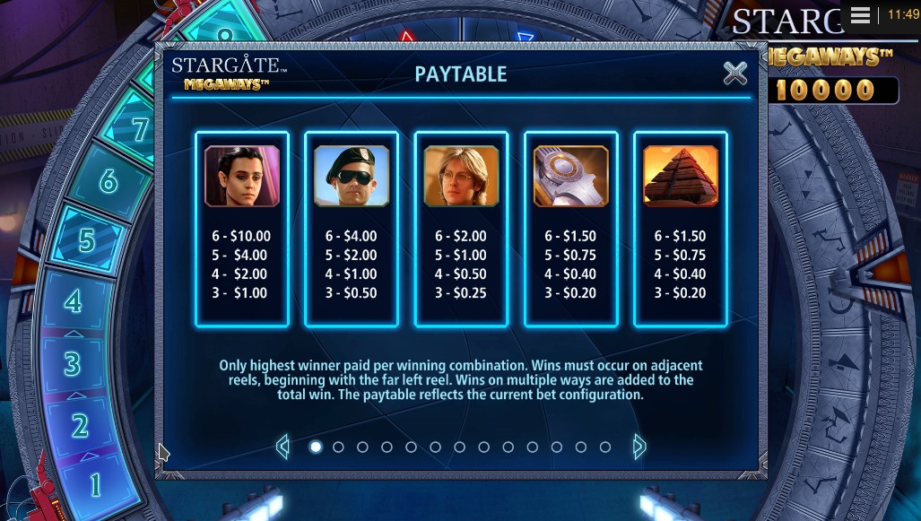 Stargate Megaways Payouts