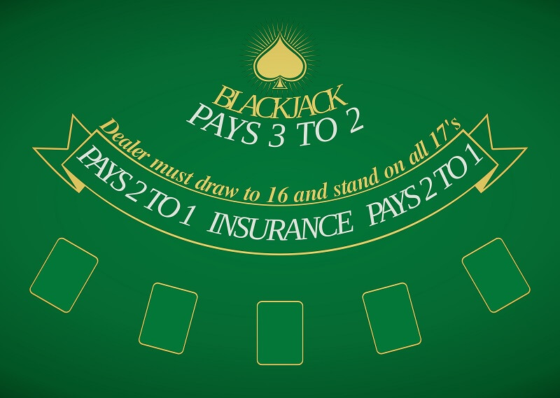 Blackjack at online casinos in Vegas