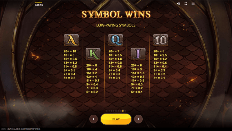 Dragons Clusterbuster paytable