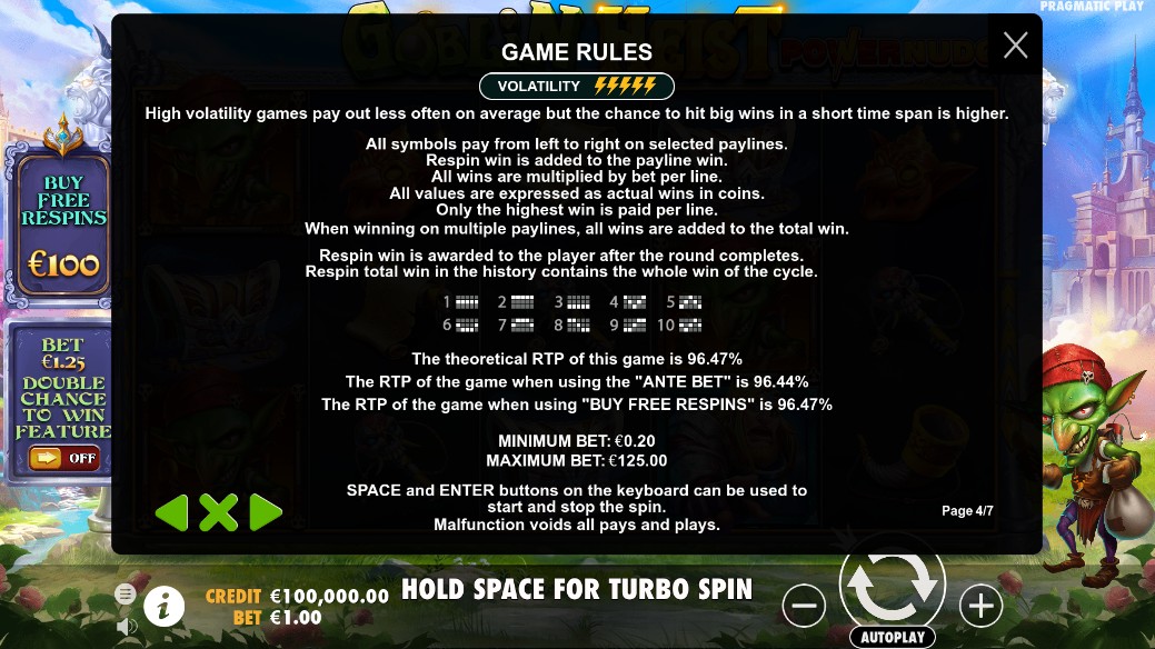 Goblin Heist Powernudge Game Rules
