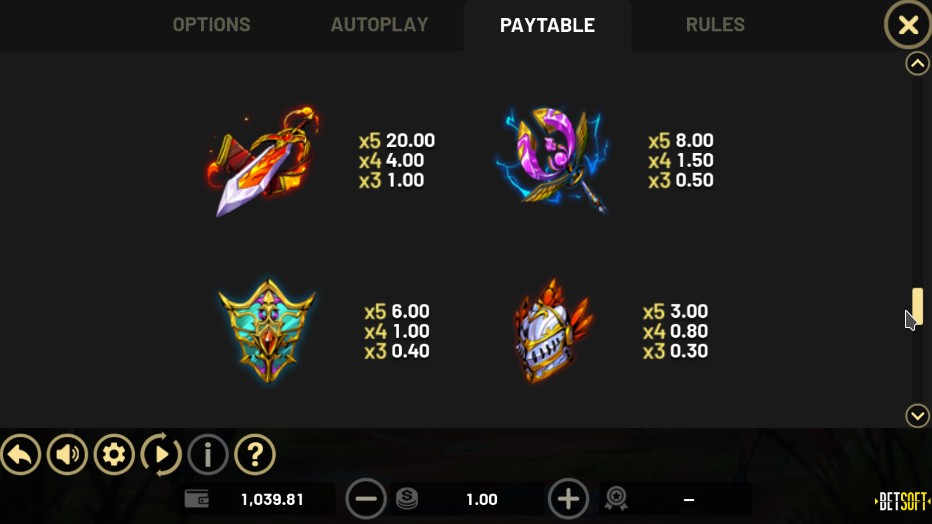 Kensei Blades Payouts