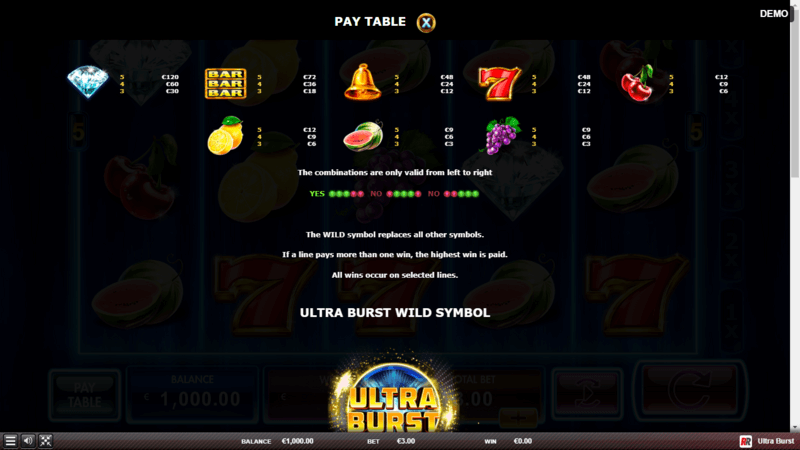 Ultra Burst paytable