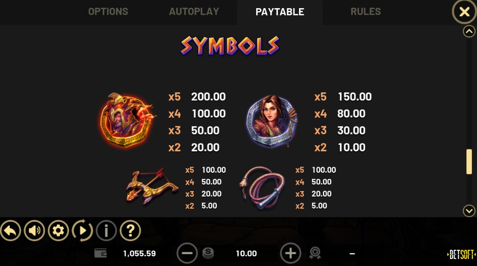 Book of Helios Payouts