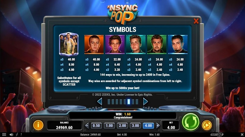 NSYNC Pop paytable