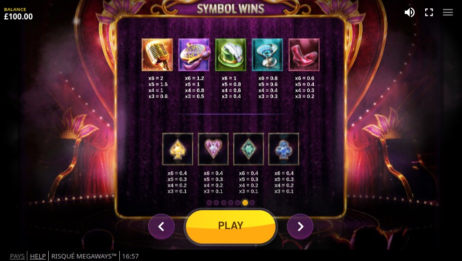 Risque Megaways Payouts