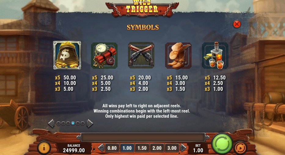 Wild Trigger Payouts