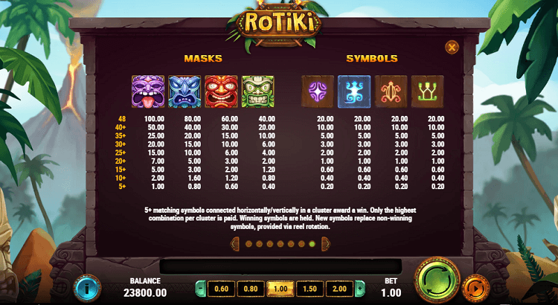 Rotiki paytable